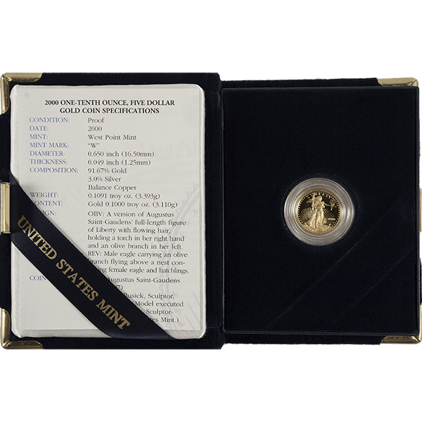 1/4 OZ AMERICAN GOLD EAGLE PROOF WITH ORIGINAL BOX AND PAPERS